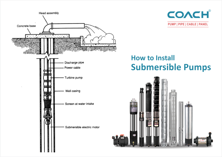 How To Install A Submersible Pump A Step by Step Guide Coach How To Install A Submersible Pump A Step by Step Guide Coach